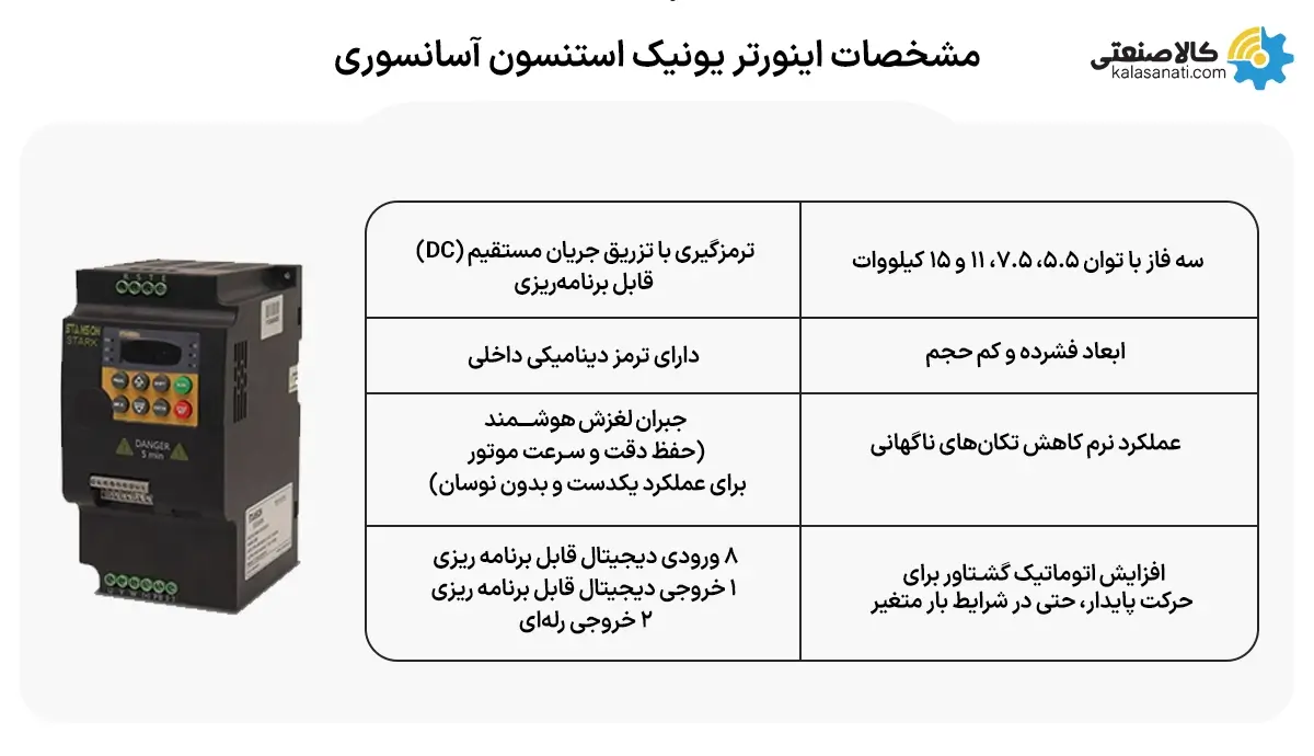 مشخصات اینورتر یونیک استنسون آسانسوری